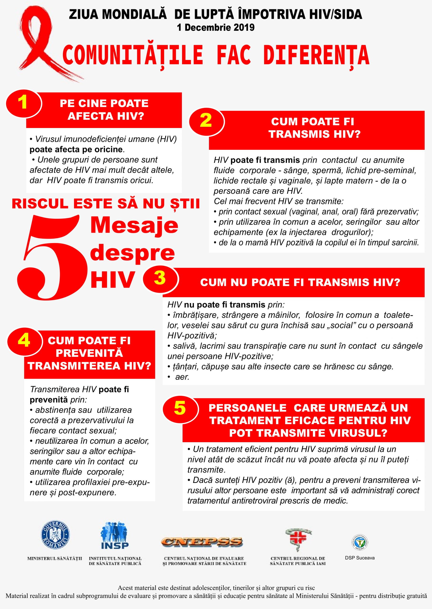 ziua-mondiala-de-lupta-impotriva-hiv-sida-scaled